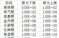 桌面修仙游戏下载安装_桌面修仙游戏下载V1.1.0 运行截图3