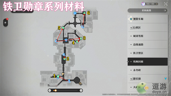 崩坏星穹铁道铁卫勋章系列材料收集攻略