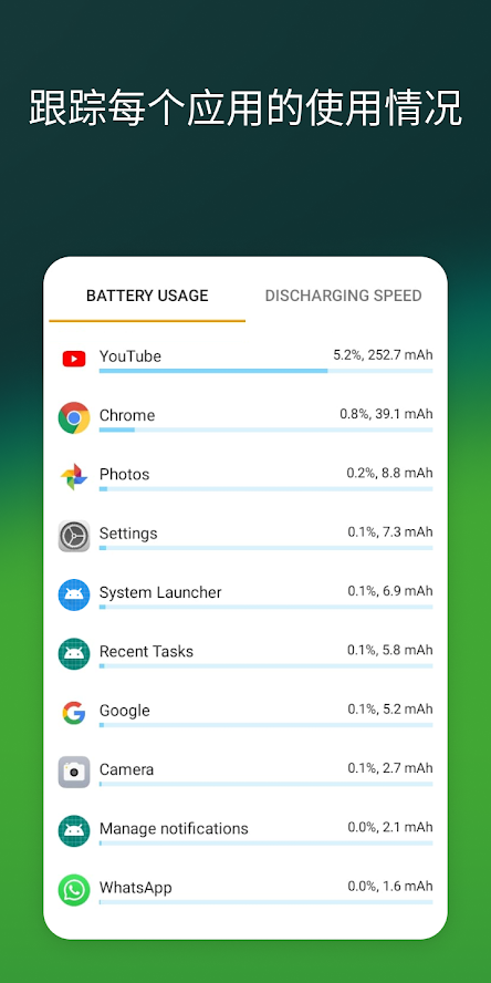 accubatterypro中文下载_accubatterypro中文版正版app下载最新版 运行截图1