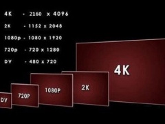 4k和高清哪个比较清晰_4k跟1080p哪个清晰度高