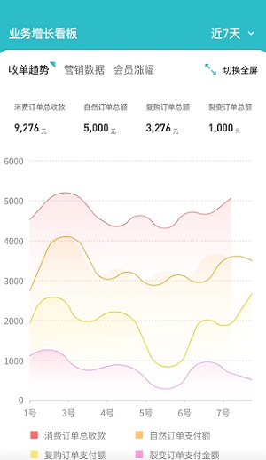 万码引擎软件下载_万码引擎安卓版下载v2.0.4 安卓版 运行截图2