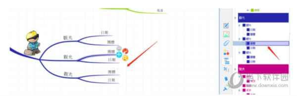 iMindMap模板制作假日规划流程4