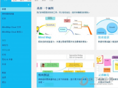 iMindMap专门制作组织框架 使用方法教程