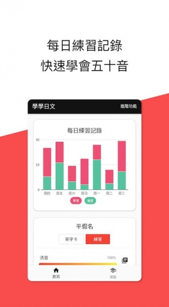 学学日文软件最新版下载_学学日文绿色无毒版下载v1.14.0 安卓版 运行截图3