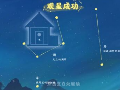 桃源深处有人家怎么观星?桃源深处有人家观星解锁攻略[多图]