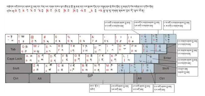 藏文输入法键盘下载_藏文输入法键盘 下载_手机藏文键盘下载软件安装