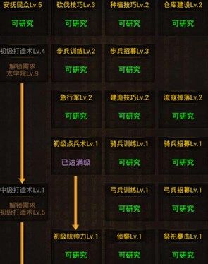 热血三国手游干货不间断 新手入门必备攻略[多图]图片4