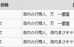 如龙维新极鱼饵在哪买?如龙维新极鱼饵购买商店位置价格介绍