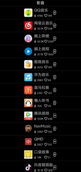 wearos智能手表app下载_wearos智能手表app工具箱最新版 运行截图1