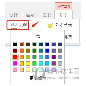 iMindMap制作惊艳的分支流程4