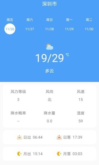 美美天气app下载_美美天气app安卓版下载v1.0.0最新版 运行截图4