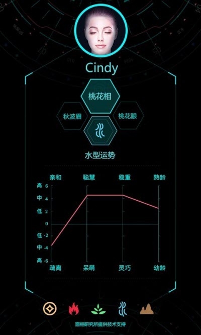 Ai脸型分析下载_Ai脸型分析app安卓下载v1.4最新版 运行截图1