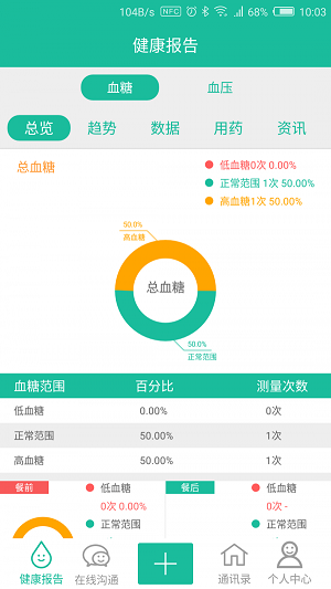 午盈健康软件最新版下载_午盈健康升级版免费下载v2.0.4 安卓版 运行截图2