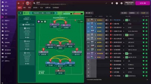 fm2022未加密破解补丁下载安装_fm2022破解补丁未加密 运行截图2