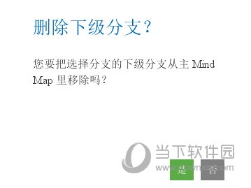 iMindMap保存子导图教程3