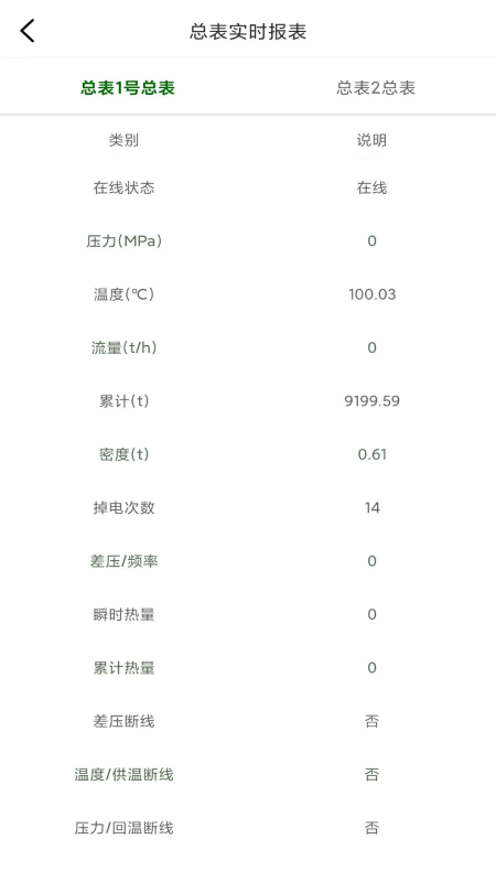 热网在线最新版安卓下载_热网在线升级版免费下载v1.0.17 安卓版 运行截图3