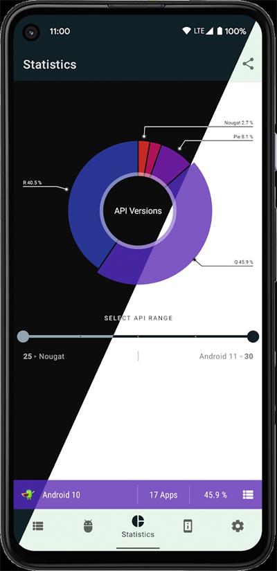 AppChecker