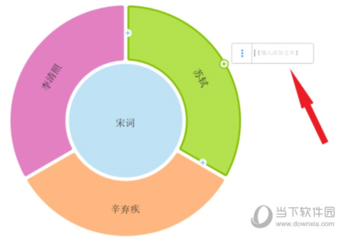 iMindMap制作辐射导图流程5