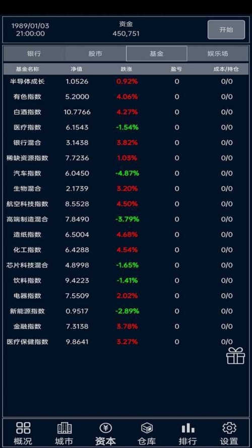 小小集团内置修改器免费内购版下载_小小集团内置修改器完整版下载v1.0.0 安卓版 运行截图1