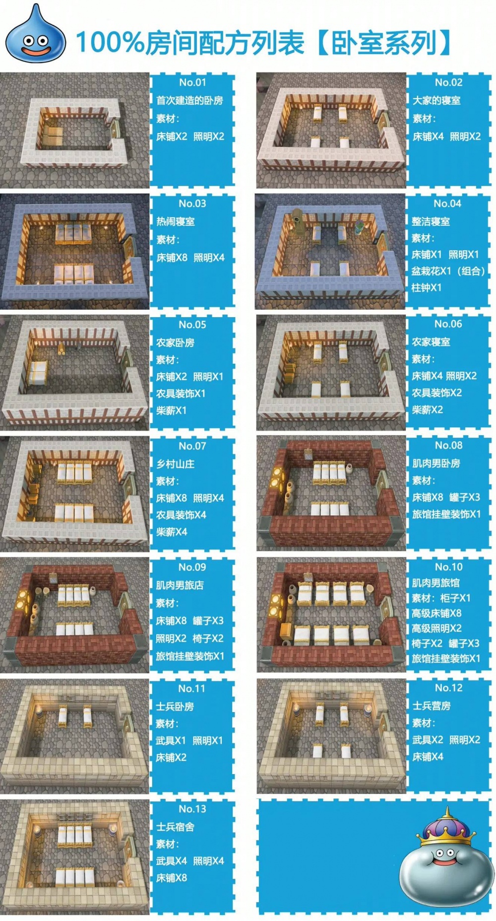 勇者斗恶龙建造者2攻略及房间配方，勇者斗恶龙建造者2素材岛全收集及建造者布局