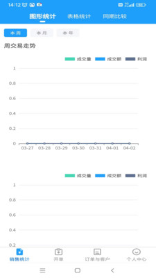 峥明眼镜管理系统