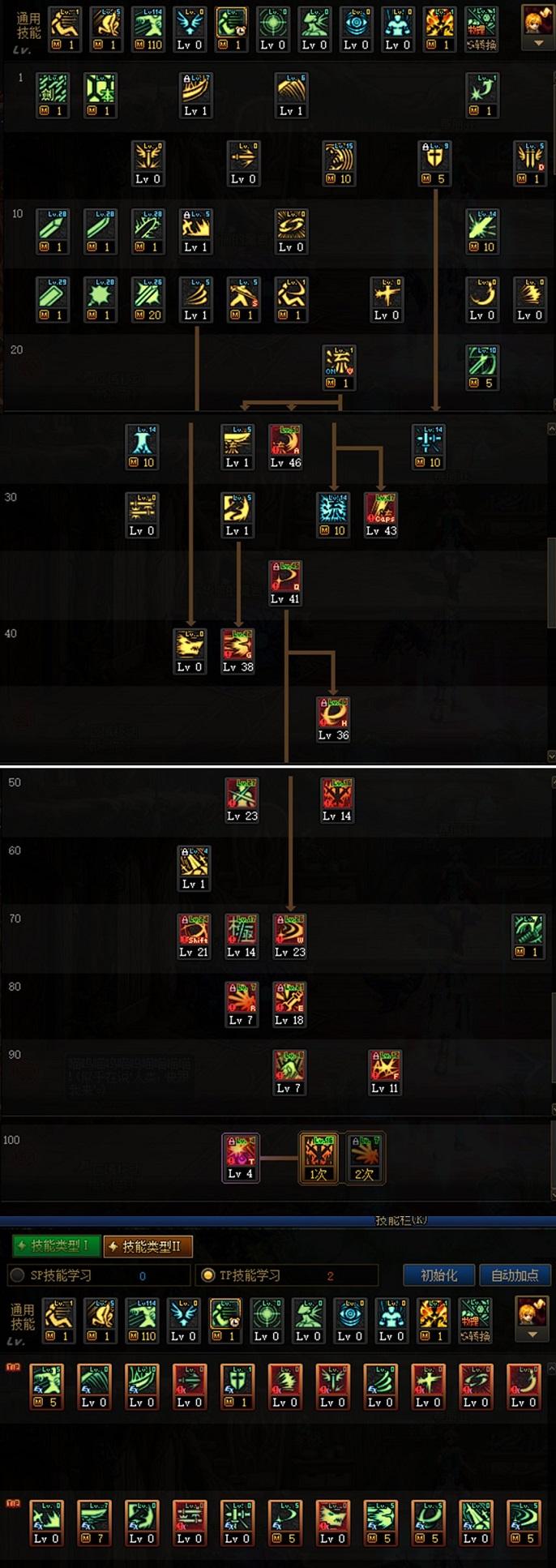 dnf110级剑魂怎么加点