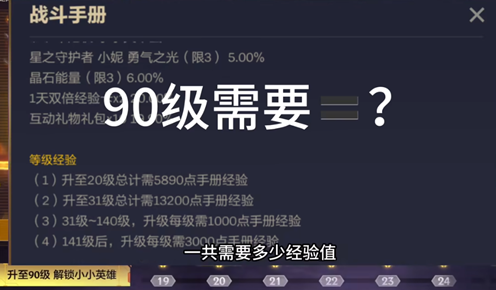 金铲铲之战战斗手册90级多少钱