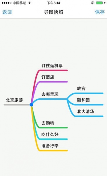 freemind中文版下载_freemind中文版手机版最新版 运行截图2