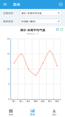 图表生成器app下载_图表生成器安卓版下载v1.0.0 安卓版 运行截图1