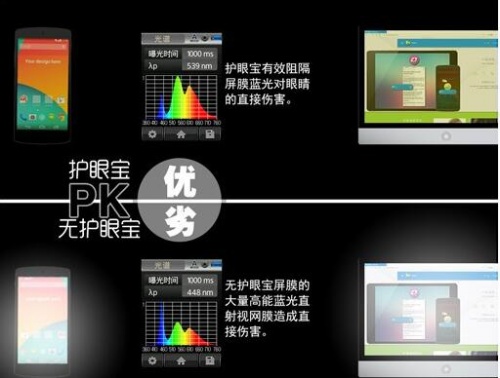 护眼宝电脑端最新版下载安装_护眼宝精简版官方下载V3.1 运行截图1