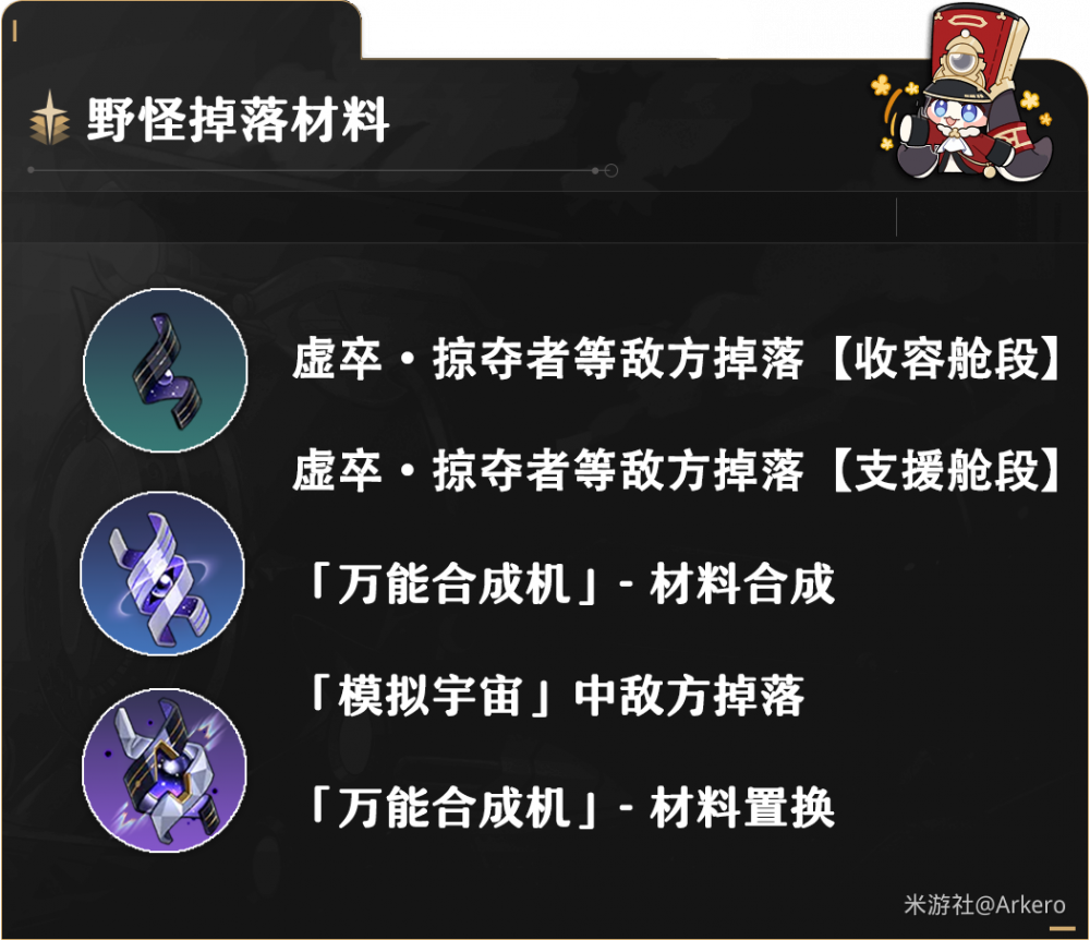 崩坏星穹铁道克拉拉养成材料需要什么?克拉拉养成材料消耗表