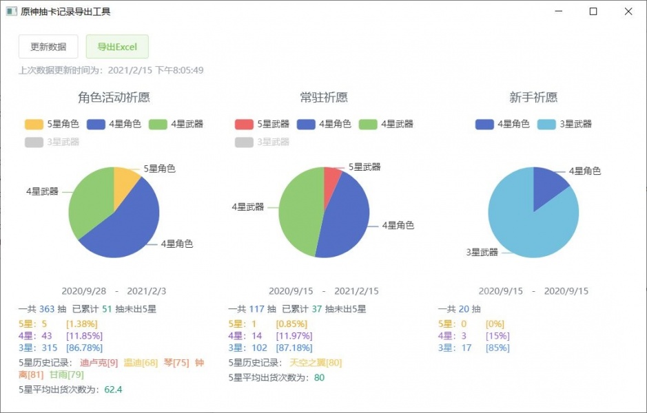 原神抽卡记录导出工具下载_原神抽卡记录导出工具下载v1.0最新版 运行截图2