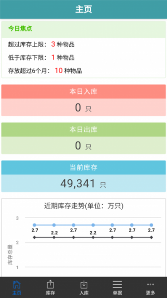 云旗ERP软件下载_云旗ERP手机版下载v1.1.3 安卓版 运行截图3