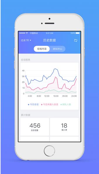 网易七鱼app官方最新版下载_网易七鱼app免费版下载安装V4.14 运行截图2