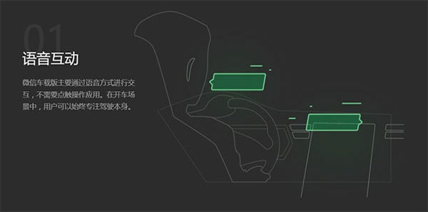 微信车载版安装包下载_微信车载版安装包免费下载最新版 运行截图2