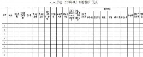 excel工资表模板下载_工资表模板表格模式 运行截图1