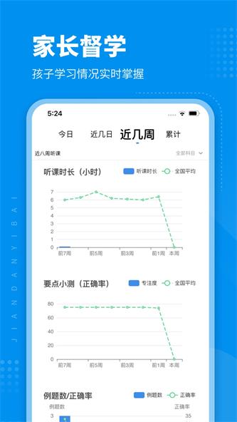 简单一百app手机版下载_简单一百最新版本下载v1.0.0 安卓版 运行截图2