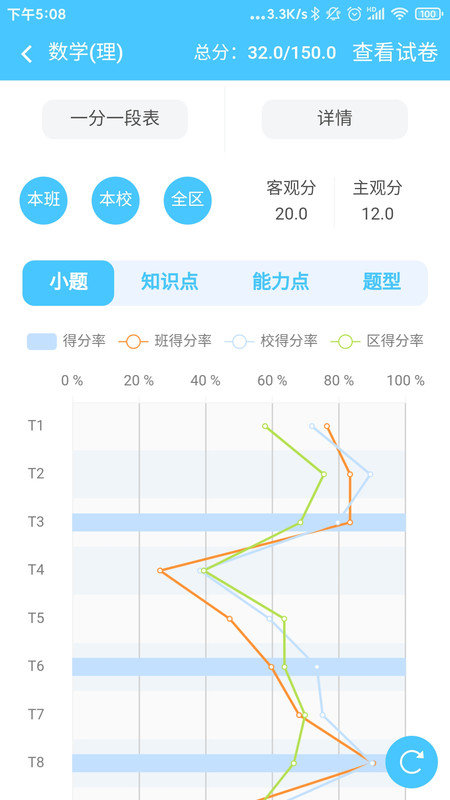 达美嘉成绩查询app下载_达美嘉成绩查询app安卓版最新版 运行截图2