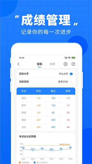 高考直通车本中文版下载_高考直通车本app手机版下载v8 安卓版 运行截图2
