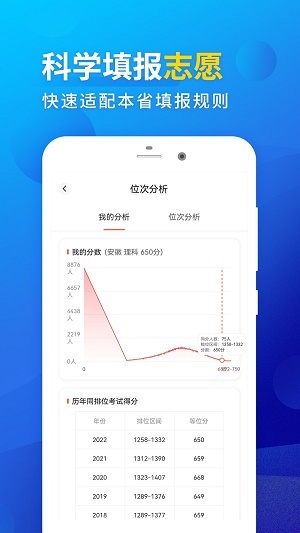 高考填报志愿安卓版下载_高考填报志愿手机客户端下载v1.0.5 安卓版 运行截图1