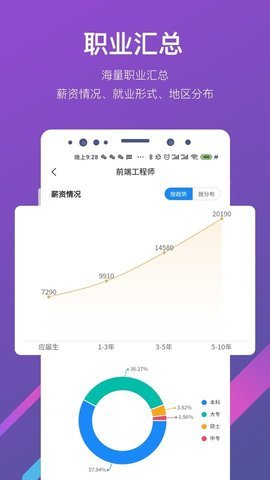 优加高考志愿填报app下载_优加高考志愿填报2023最新版下载v2.0.2 安卓版 运行截图2