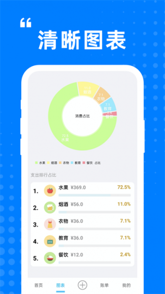 布忙盒子app下载最新版_布忙盒子免费版下载v1.0.0 安卓版 运行截图1