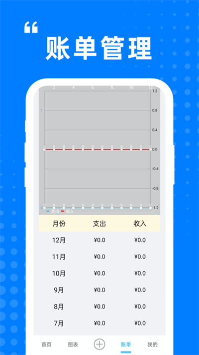 布忙盒子app下载最新版_布忙盒子免费版下载v1.0.0 安卓版 运行截图2