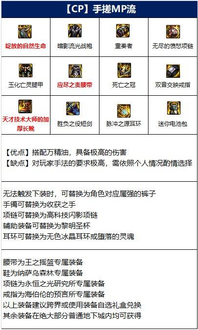 dnf混沌魔灵110级装备怎么选