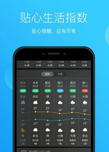 天气王中王app下载_天气王中王最新版下载v5.0.0 安卓版 运行截图2