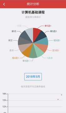 南琼考试系统app下载2023_南琼考试系统最新版2023下载v2.0.6 安卓版 运行截图3