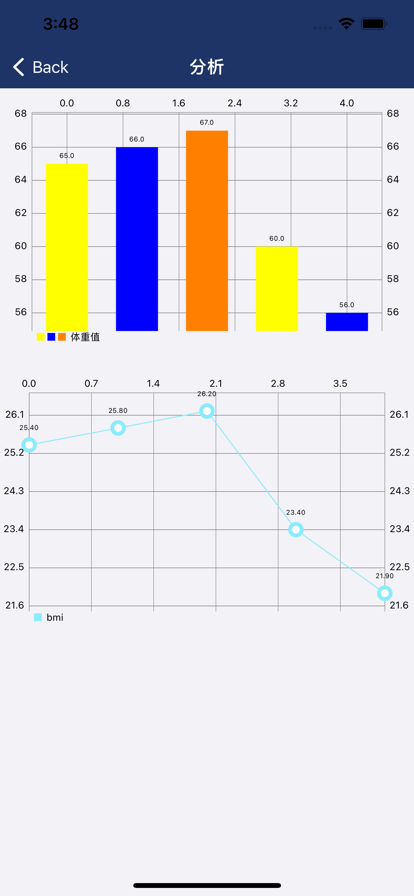 互乐邦手机版app下载_互乐邦手机版免费下载v1.0.0 安卓版 运行截图2