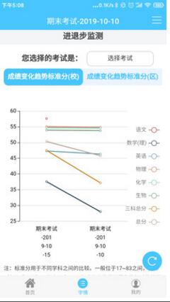 学情达app安卓手机版下载安装_学情达app最新版免费下载V9.0 运行截图2