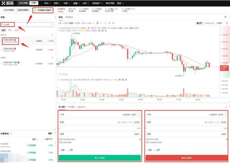 CORE币怎么买？CORE币交易所买入教程小白版