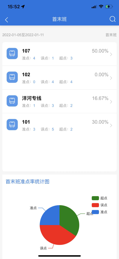 泗洪出行app最新安装下载_泗洪出行2023下载v1.0.3 安卓版 运行截图3